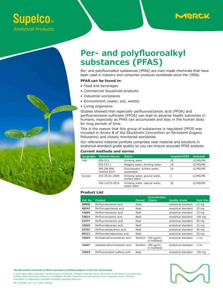 PFAS 分析標準品